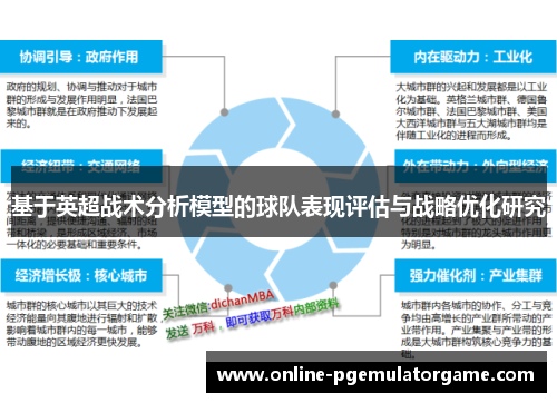 基于英超战术分析模型的球队表现评估与战略优化研究