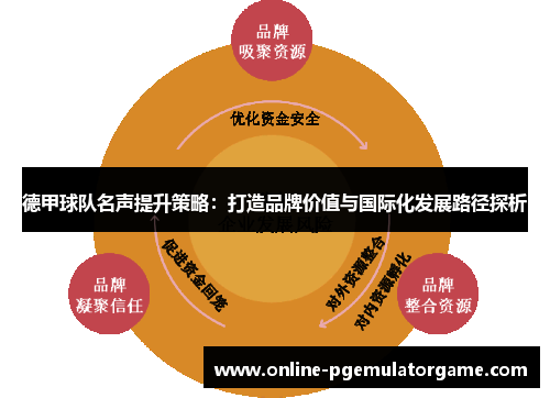 德甲球队名声提升策略：打造品牌价值与国际化发展路径探析