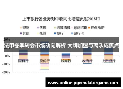 法甲冬季转会市场动向解析 大牌加盟与离队成焦点