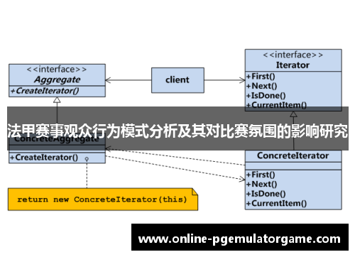 法甲赛事观众行为模式分析及其对比赛氛围的影响研究