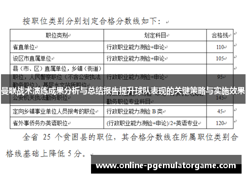 曼联战术演练成果分析与总结报告提升球队表现的关键策略与实施效果