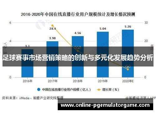 足球赛事市场营销策略的创新与多元化发展趋势分析