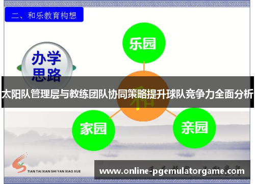 太阳队管理层与教练团队协同策略提升球队竞争力全面分析