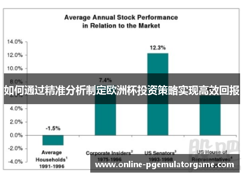 如何通过精准分析制定欧洲杯投资策略实现高效回报