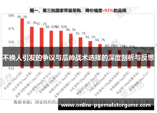不换人引发的争议与瓜帅战术选择的深度剖析与反思