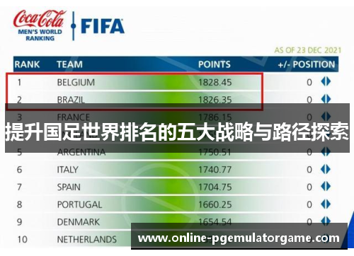提升国足世界排名的五大战略与路径探索