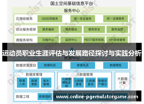 运动员职业生涯评估与发展路径探讨与实践分析