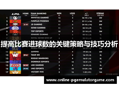 提高比赛进球数的关键策略与技巧分析
