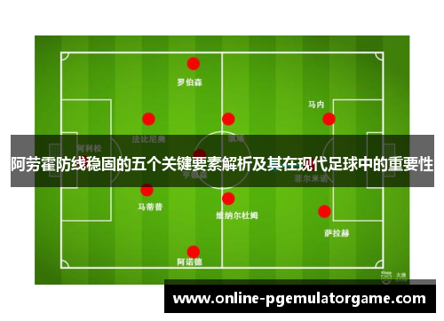 阿劳霍防线稳固的五个关键要素解析及其在现代足球中的重要性