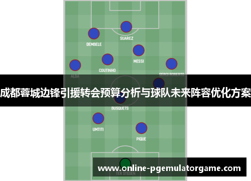 成都蓉城边锋引援转会预算分析与球队未来阵容优化方案