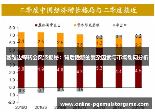 塞超边锋转会风波揭秘：背后隐藏的复杂因素与市场动向分析