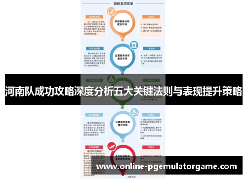 河南队成功攻略深度分析五大关键法则与表现提升策略