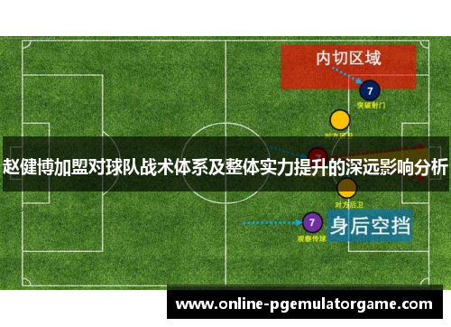 赵健博加盟对球队战术体系及整体实力提升的深远影响分析