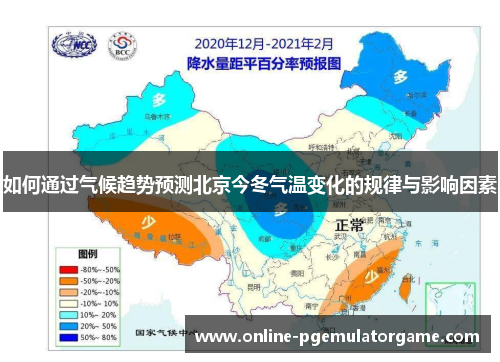 如何通过气候趋势预测北京今冬气温变化的规律与影响因素