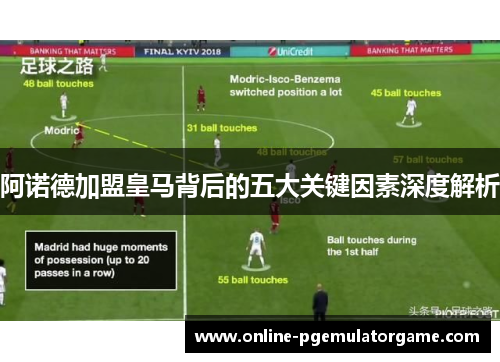 阿诺德加盟皇马背后的五大关键因素深度解析
