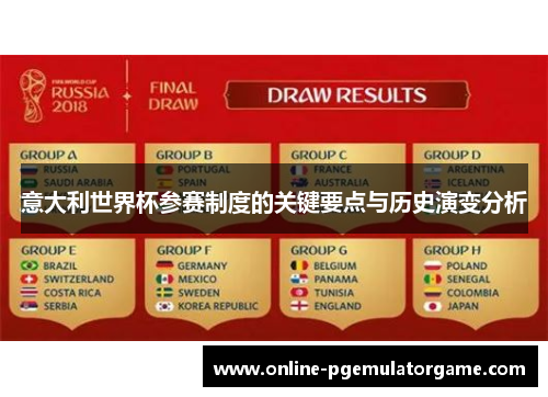 意大利世界杯参赛制度的关键要点与历史演变分析