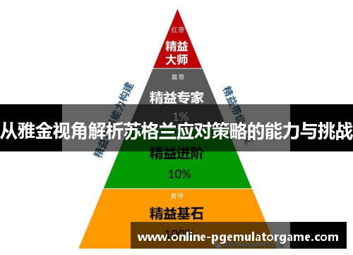 从雅金视角解析苏格兰应对策略的能力与挑战