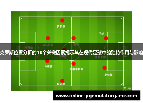 克罗斯位置分析的10个关键因素揭示其在现代足球中的独特作用与影响