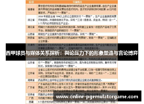 西甲球员与媒体关系探析：舆论压力下的形象塑造与言论博弈
