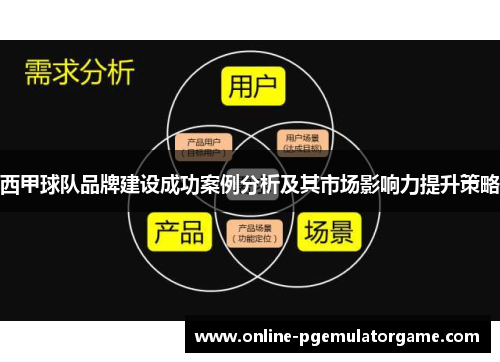 西甲球队品牌建设成功案例分析及其市场影响力提升策略
