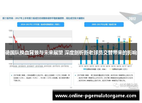 德国队换血背景与未来展望 深度剖析新老球员交替带来的影响