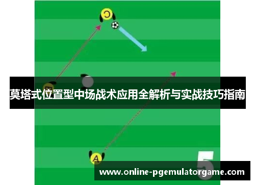 莫塔式位置型中场战术应用全解析与实战技巧指南