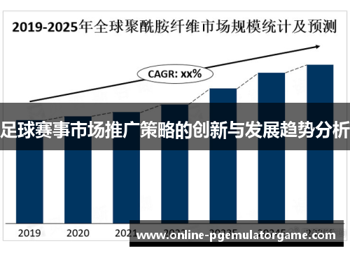 足球赛事市场推广策略的创新与发展趋势分析