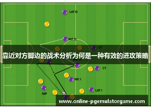 靠近对方脚边的战术分析为何是一种有效的进攻策略