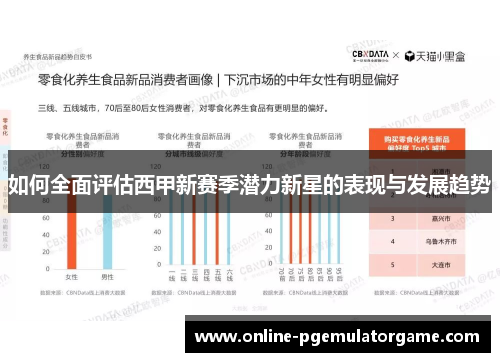 如何全面评估西甲新赛季潜力新星的表现与发展趋势