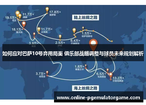 如何应对巴萨10号弃用局面 俱乐部战略调整与球员未来规划解析