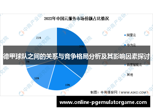 德甲球队之间的关系与竞争格局分析及其影响因素探讨