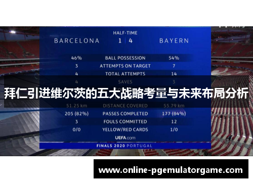 拜仁引进维尔茨的五大战略考量与未来布局分析