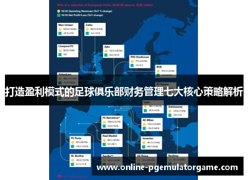 打造盈利模式的足球俱乐部财务管理七大核心策略解析