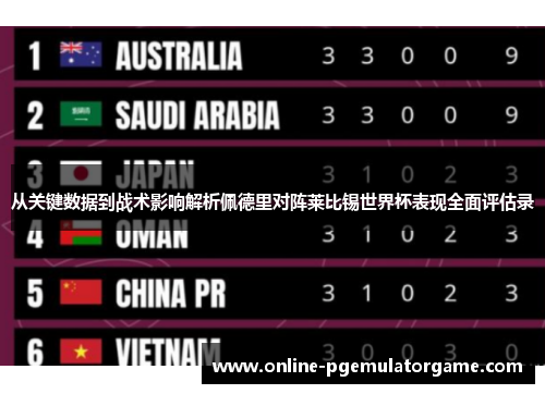 从关键数据到战术影响解析佩德里对阵莱比锡世界杯表现全面评估录