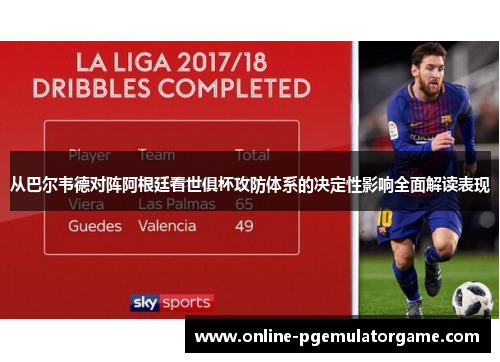 从巴尔韦德对阵阿根廷看世俱杯攻防体系的决定性影响全面解读表现