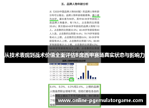 从技术表现到战术价值全面评估B席西甲赛场真实状态与影响力