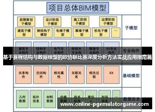 基于赛程结构与数据模型的欧协联比赛深度分析方法实战应用指南篇