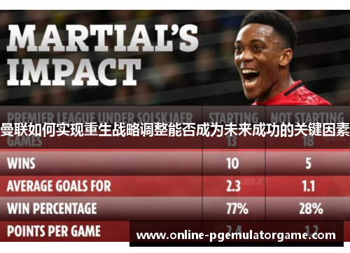 曼联如何实现重生战略调整能否成为未来成功的关键因素