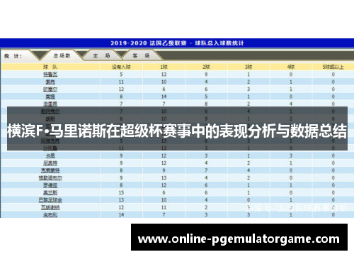 横滨F·马里诺斯在超级杯赛事中的表现分析与数据总结