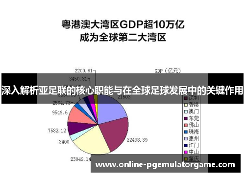 深入解析亚足联的核心职能与在全球足球发展中的关键作用