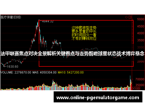 法甲联赛焦点对决全景解析关键看点与走势前瞻球星状态战术博弈悬念